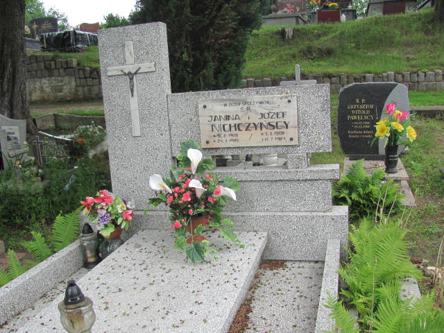 Grób Józef Nichczyński